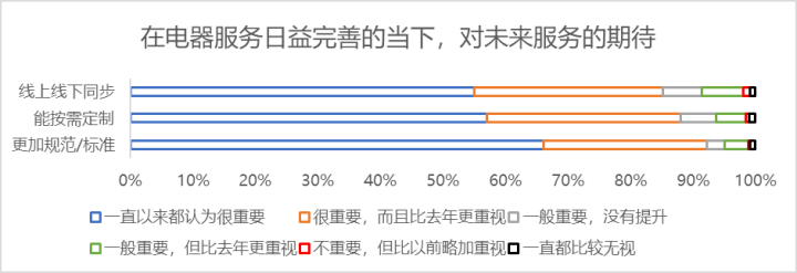 数码电器公司_数码电器行业动态_数码电器动态行业有哪些