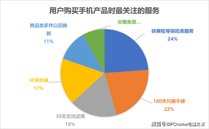 数码电器行业动态_数码电器公司_数码电器动态行业有哪些
