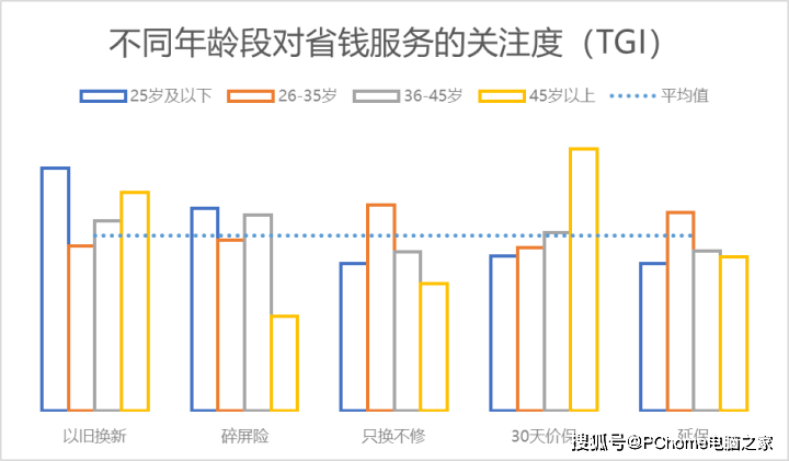 数码电器行业动态_数码电器公司_数码电器动态行业有哪些