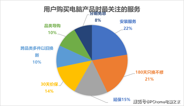 数码电器行业动态_数码电器公司_数码电器动态行业有哪些