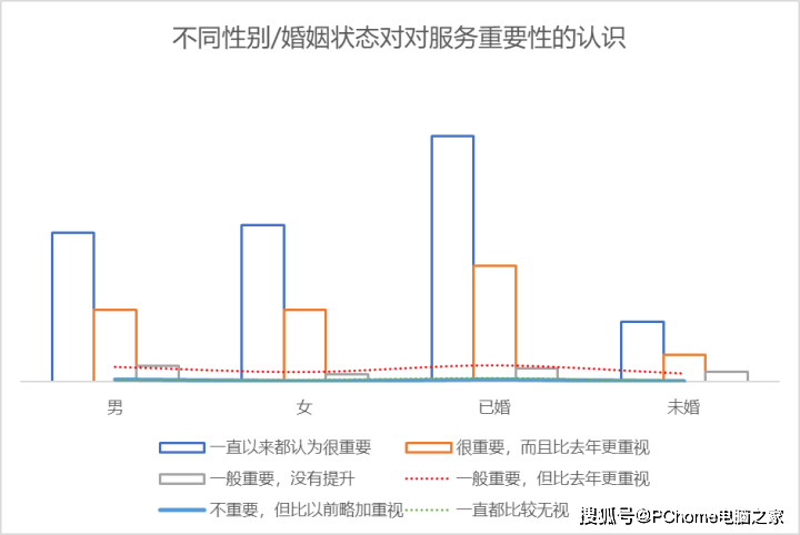 数码电器动态行业有哪些_数码电器公司_数码电器行业动态