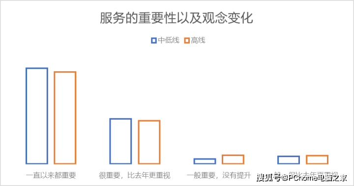 数码电器公司_数码电器动态行业有哪些_数码电器行业动态