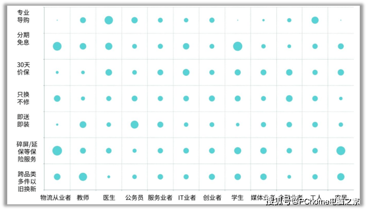 数码电器行业动态_数码电器动态行业有哪些_数码电器公司