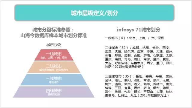 一线品牌电视排名_电视一线排名品牌前十名_电视一线品牌排行榜