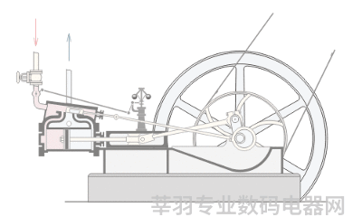 压力锅_锅压力锅压力_锅压力大了打不开怎么办